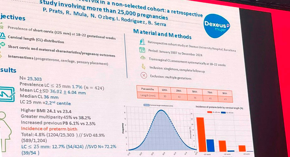 Les investigacions de Dexeus Dona destaquen en el 35è Congrés ISUOG